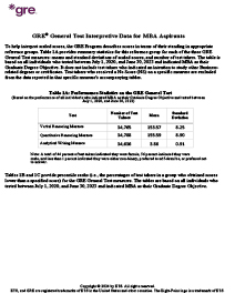 Download 2024-25 Table 1A-1B-1C MBA Only