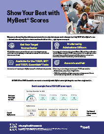 Folheto do MyBest Scores